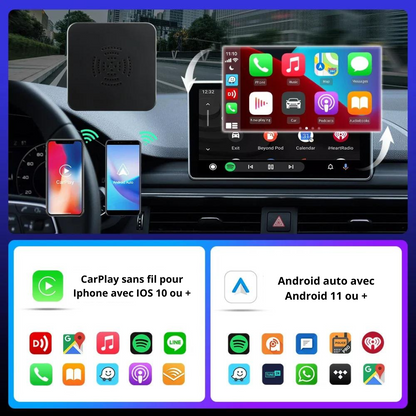 Boitier CarPlay et Android auto sans fil